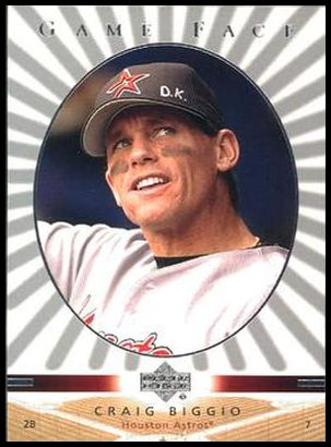 48 Craig Biggio